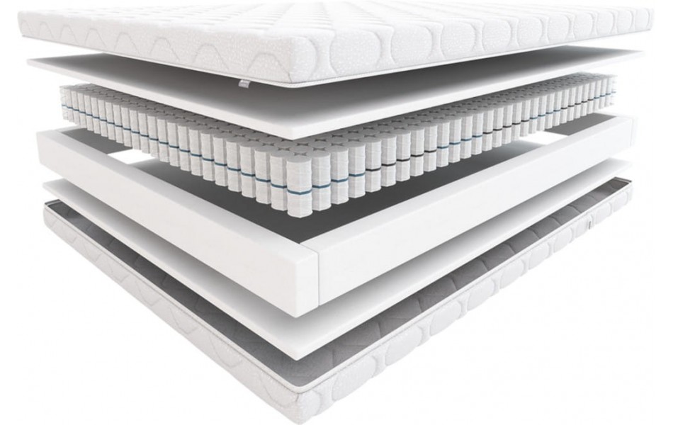 Materac Hilding Step budowa