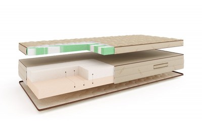 Materac SleepMed Natura Plus budowa