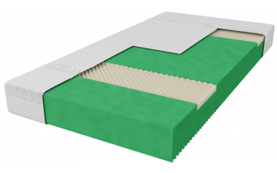 Materac Foam Royal GREEN
